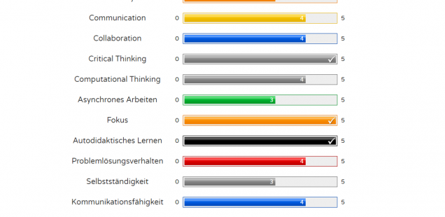 Welche Fragen sollte man Remote Workern im Recruiting stellen?